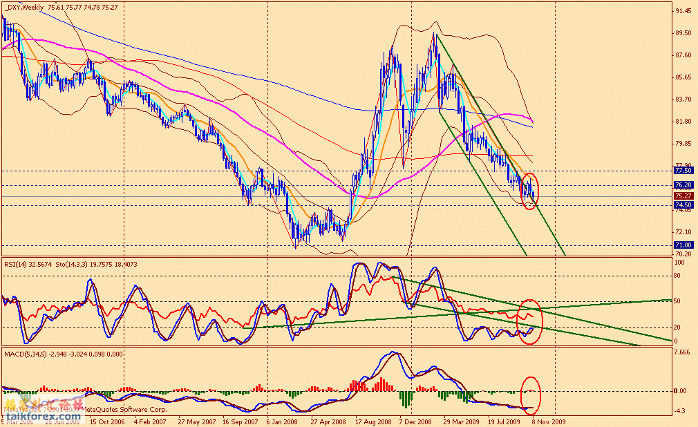 usdx w 091113.gif