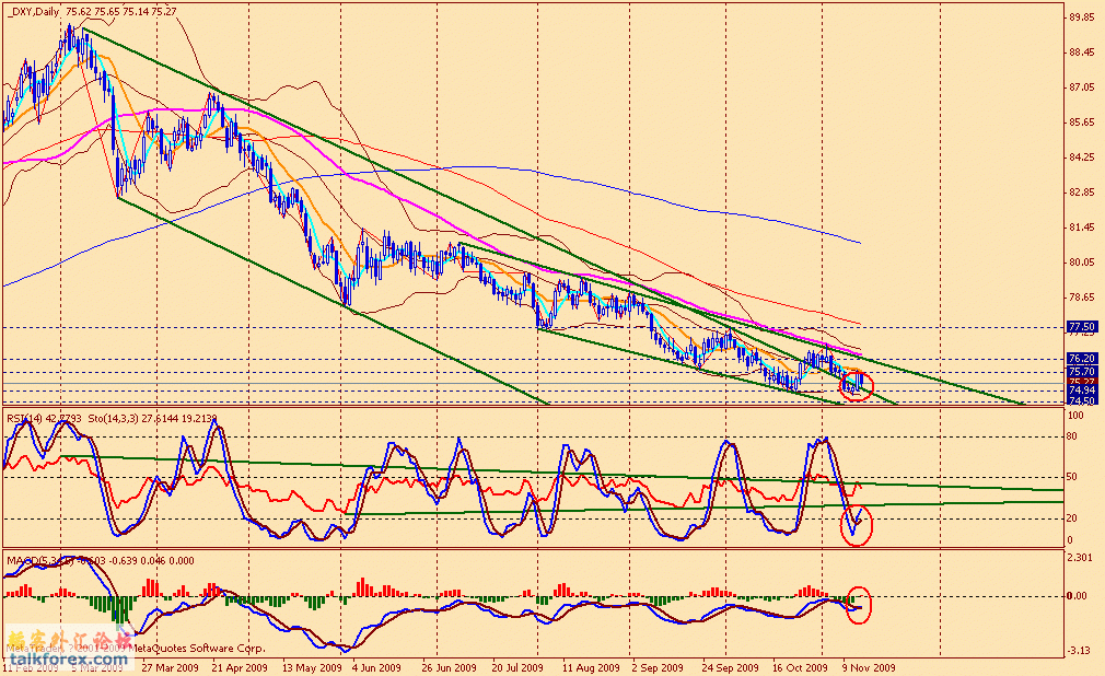 usdx d 091113.gif