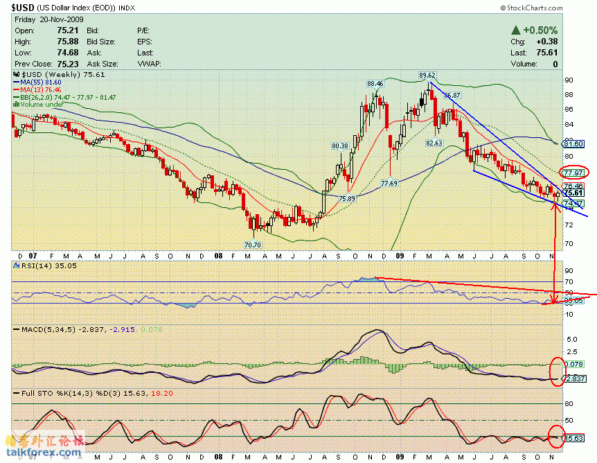 091120 usdx w.GIF