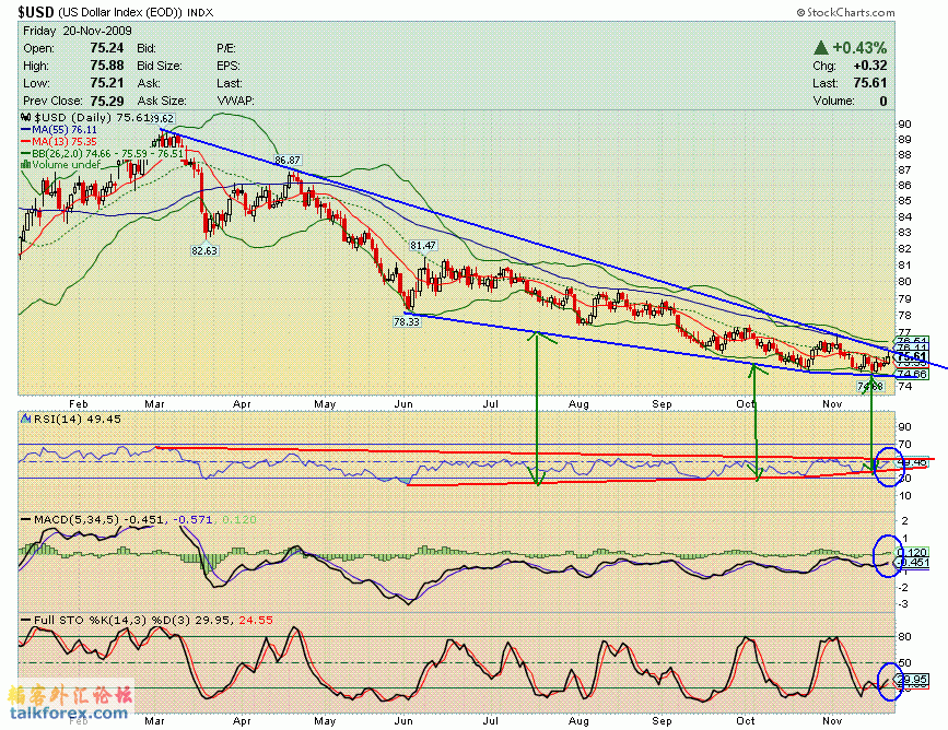 091120 usdx d.GIF