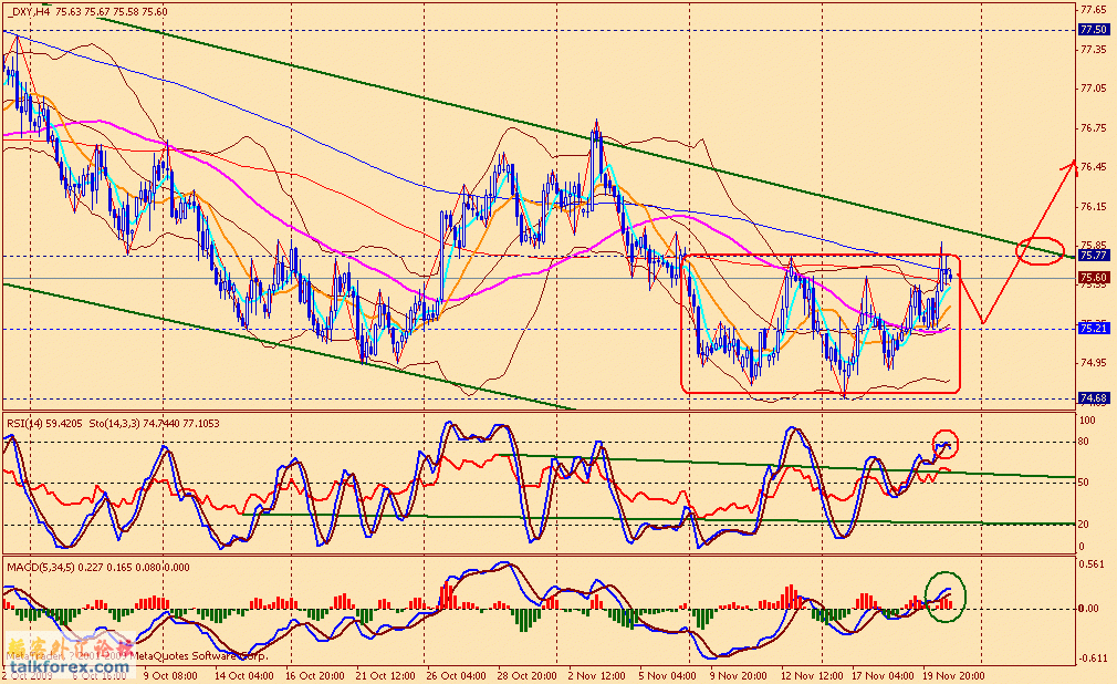 usdx 4h 091120.gif