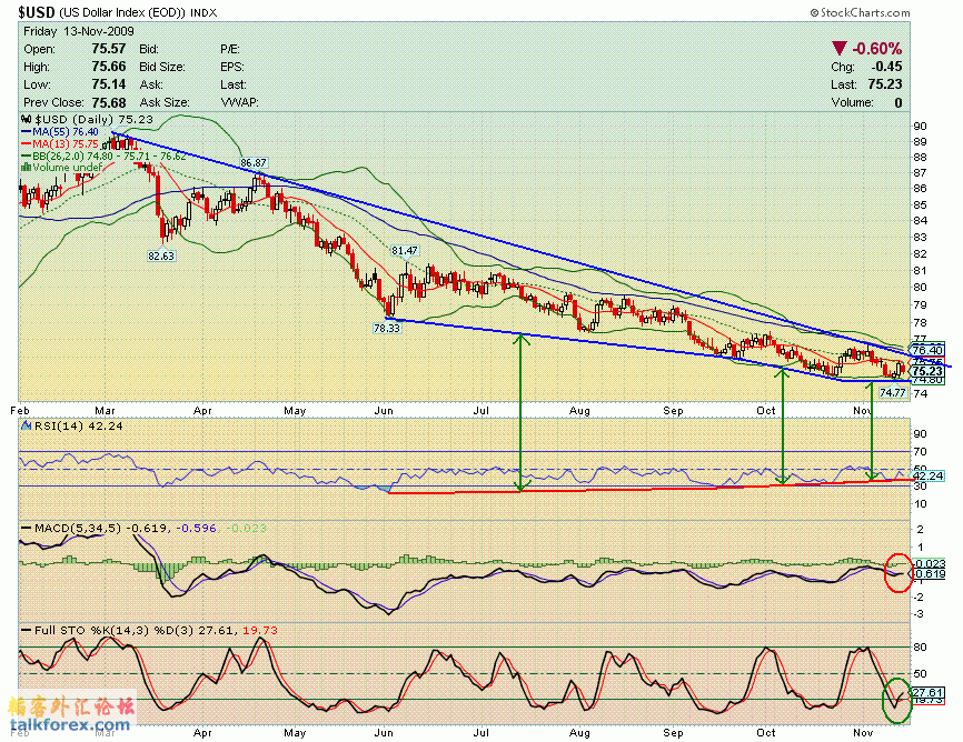 091113 usdx d.GIF