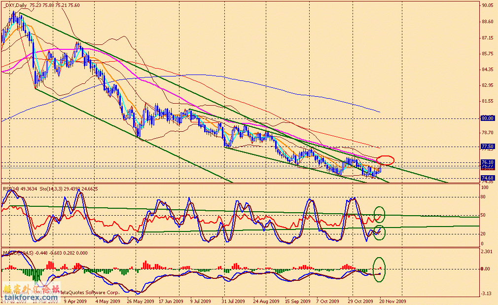 usdx d 091120.gif
