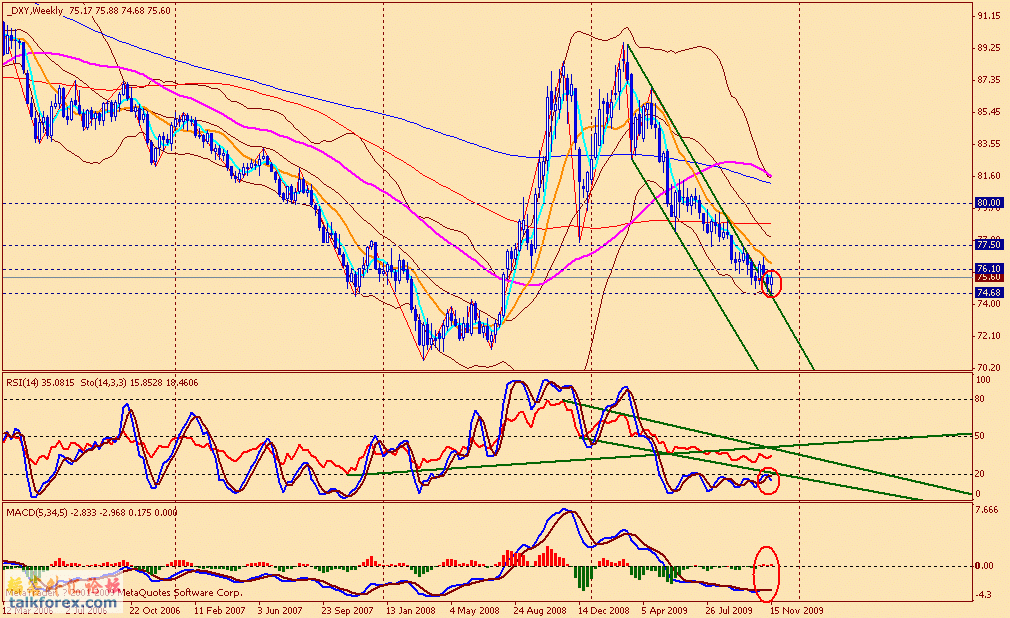 usdx w 091120.gif