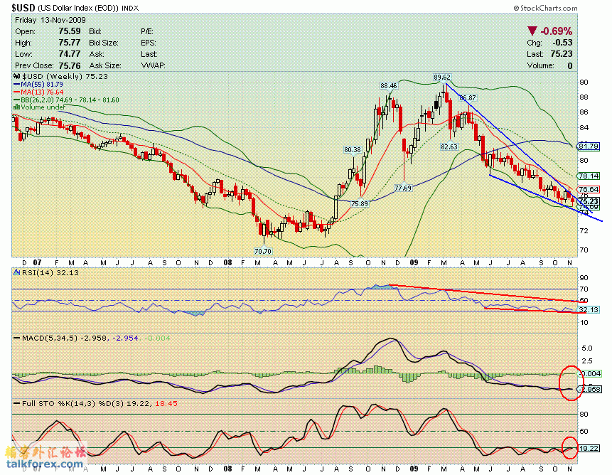 091113 usdx w.GIF