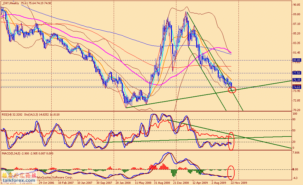 usdx w 091127.gif