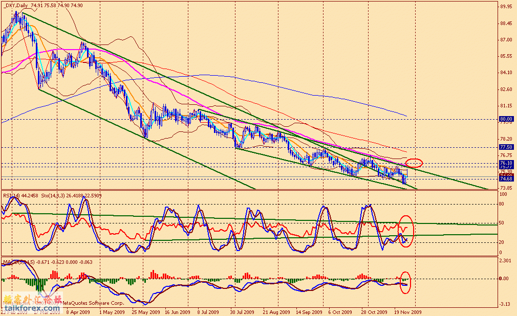 usdx d 091127.gif
