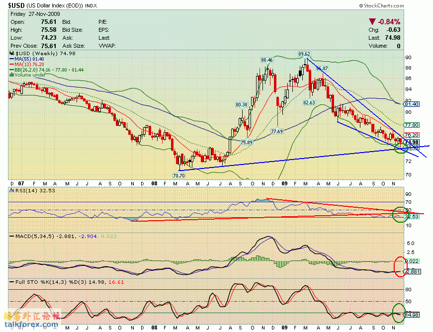 091127 usdx w.GIF