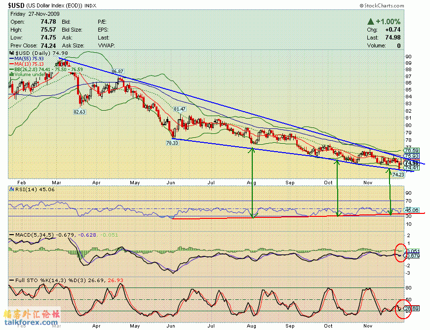 091127 usdx d.GIF