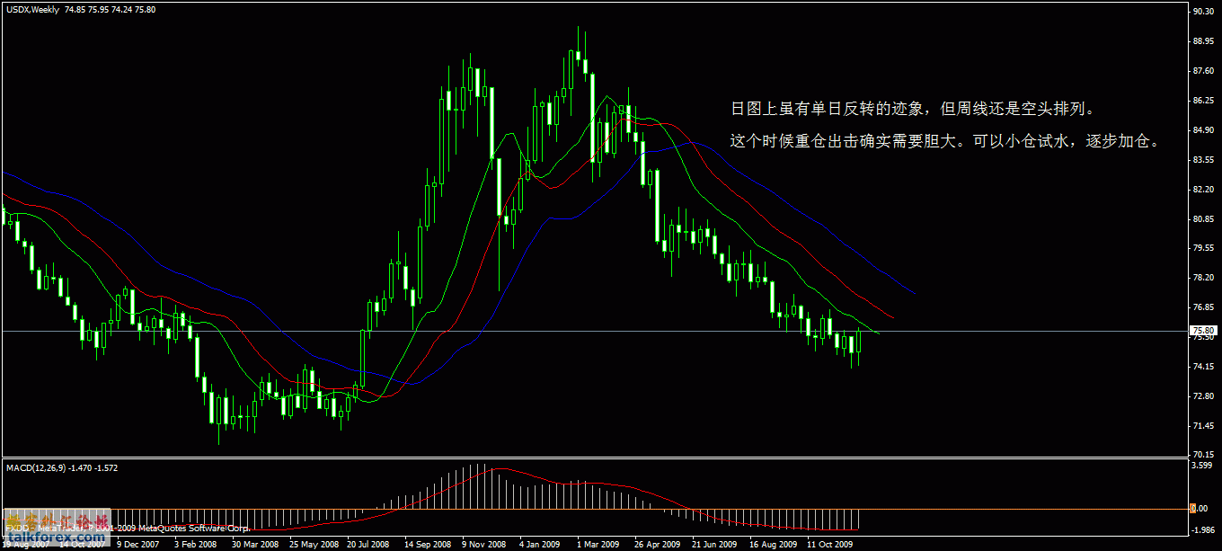 usdx.gif