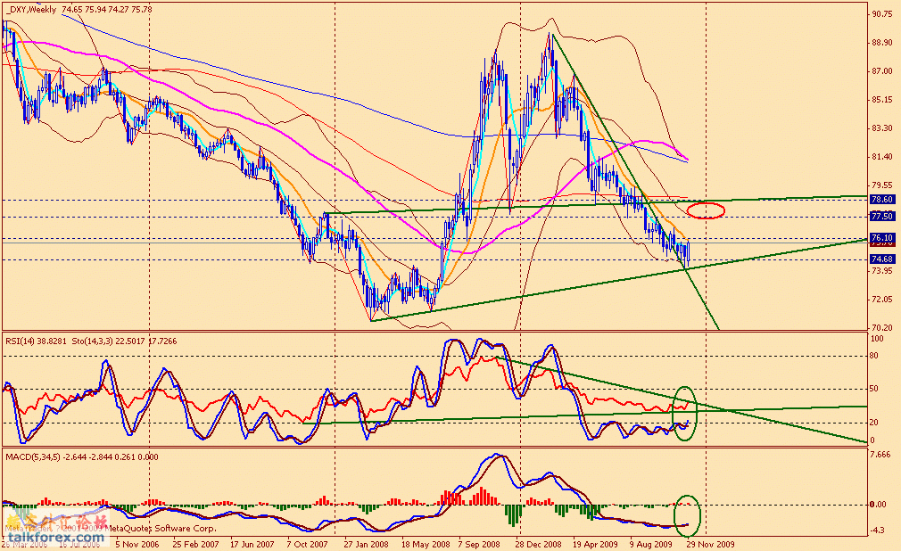 usdx w 091204.gif