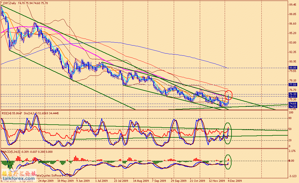 usdx d 091204.gif