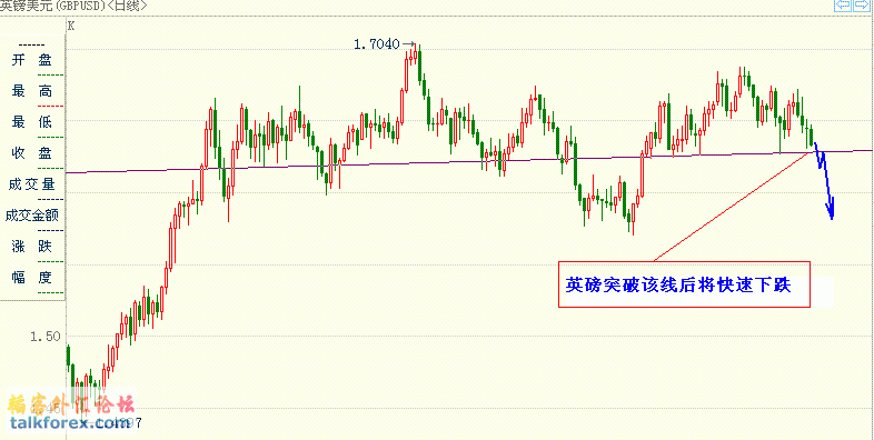 gbpusd09-12-8.gif