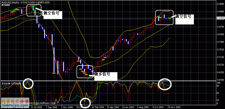 audusd-周图.gif