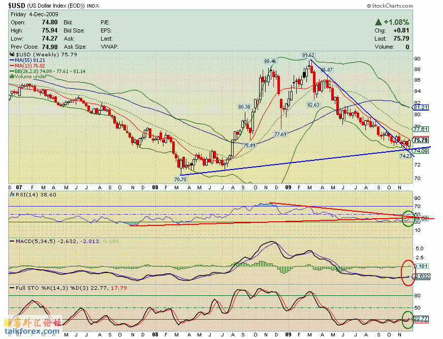 091204 usdx w.GIF