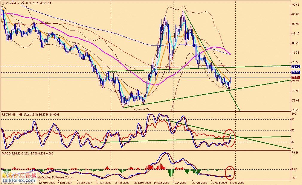 usdx w 091211.gif