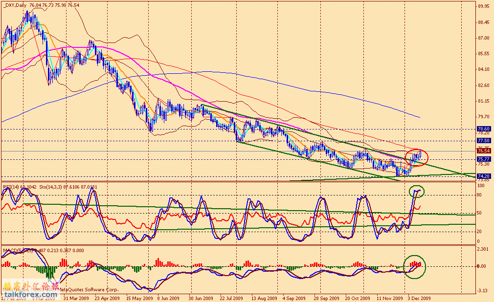 usdx d 091211.gif