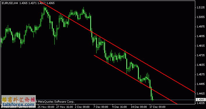 eurusd.gif