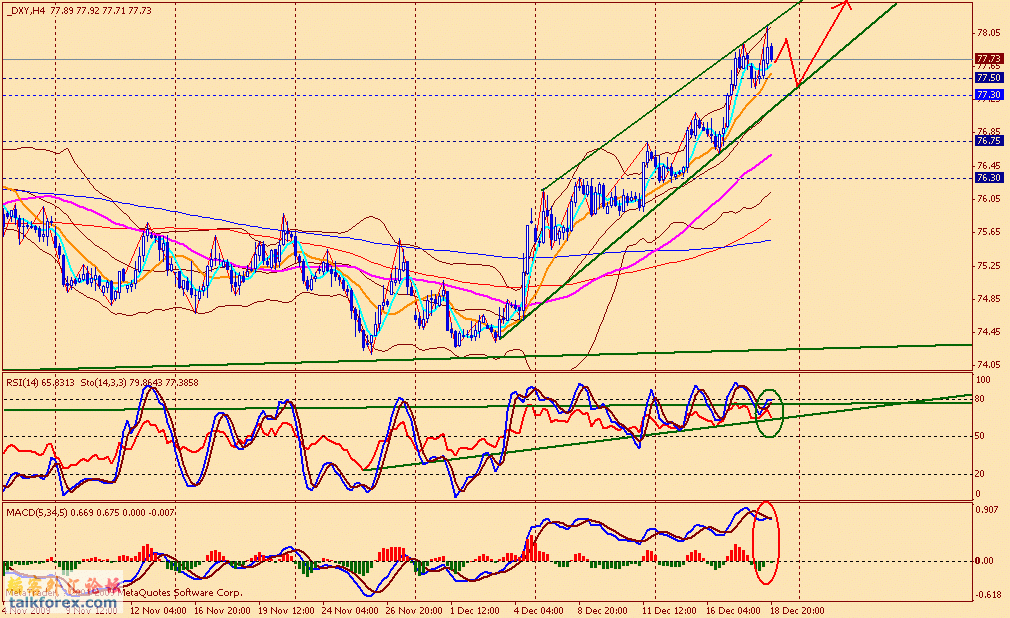 usdx 4h 091218.gif