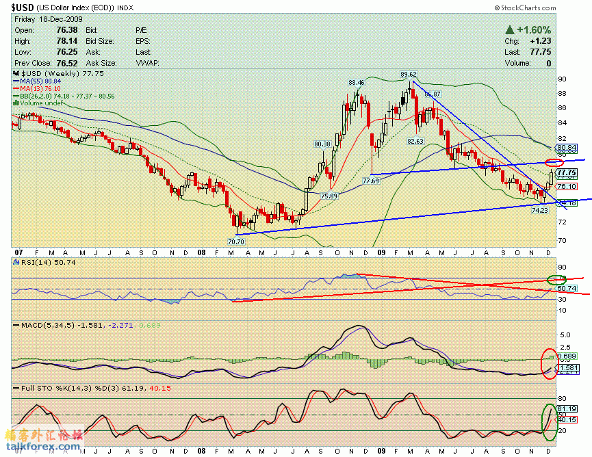 081218 usdx w.GIF