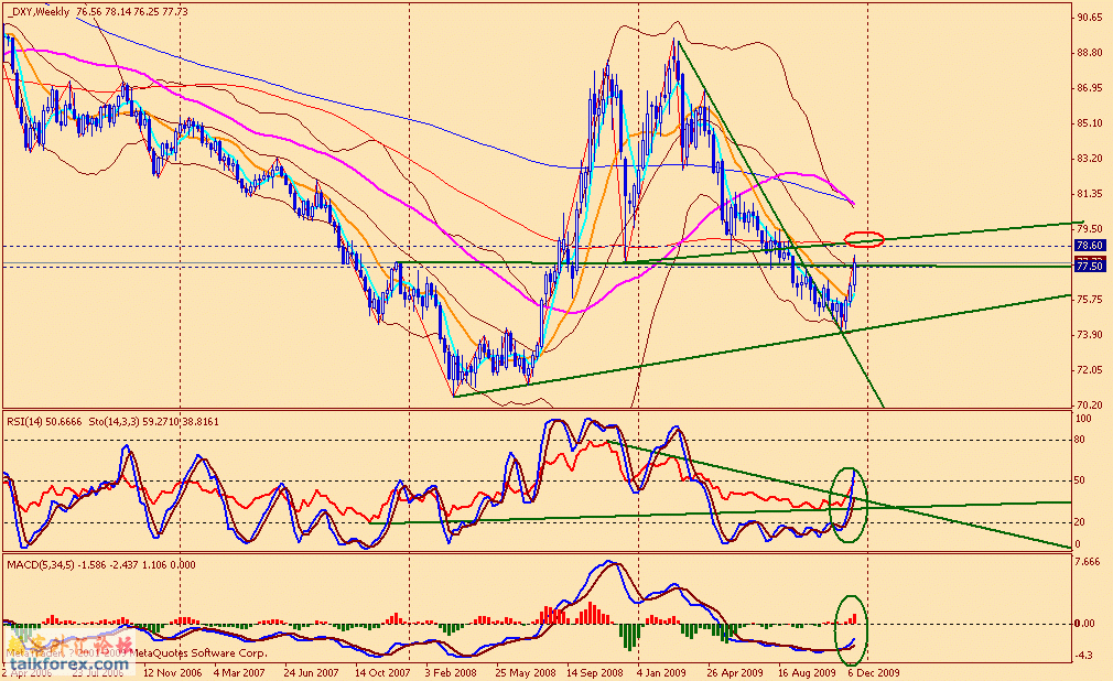 usdx w 091218.gif