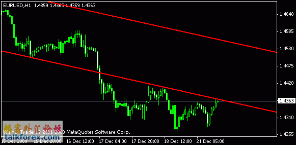 eurusd.gif