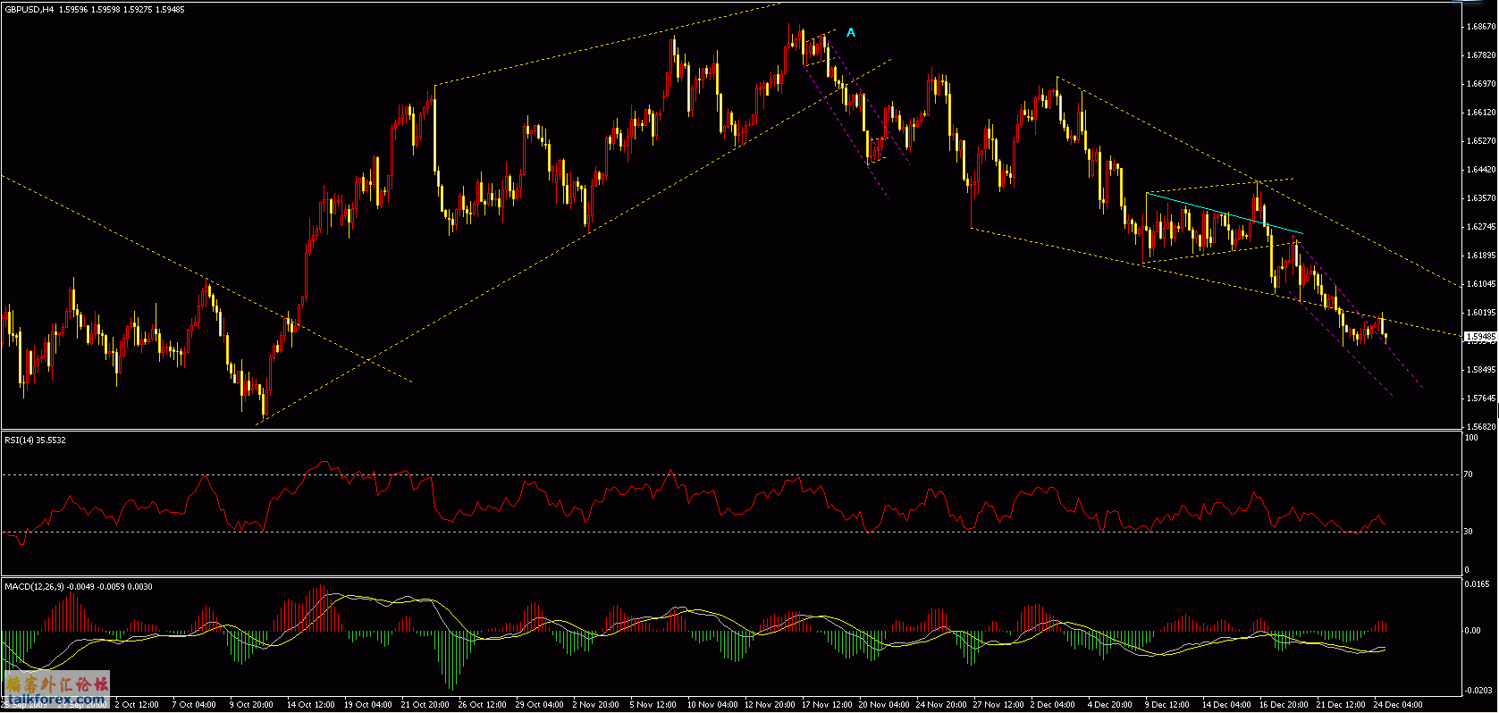 GBPUSD240.gif