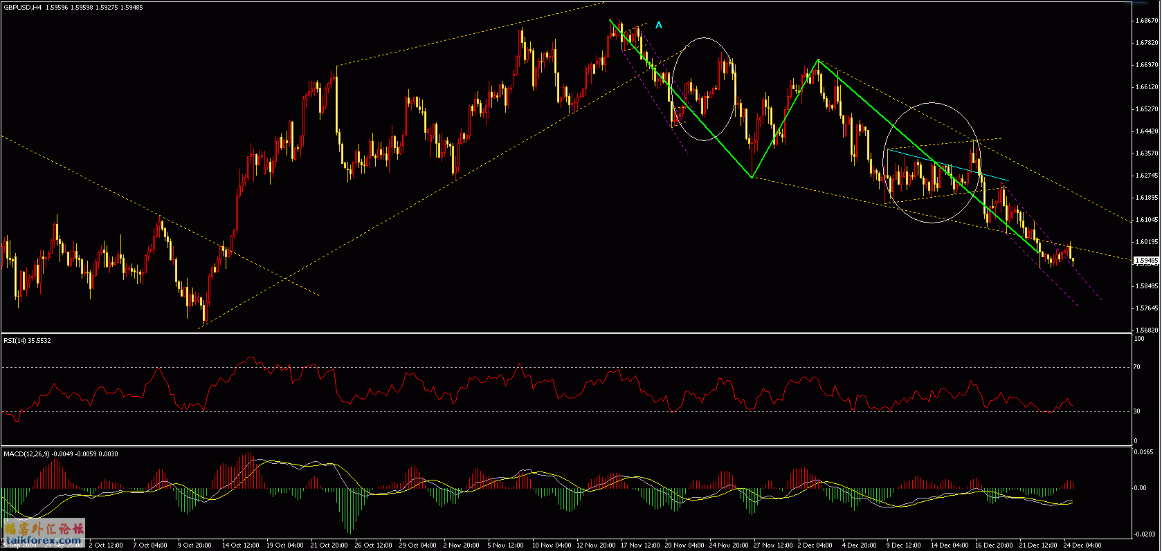 GBPUSD240.gif