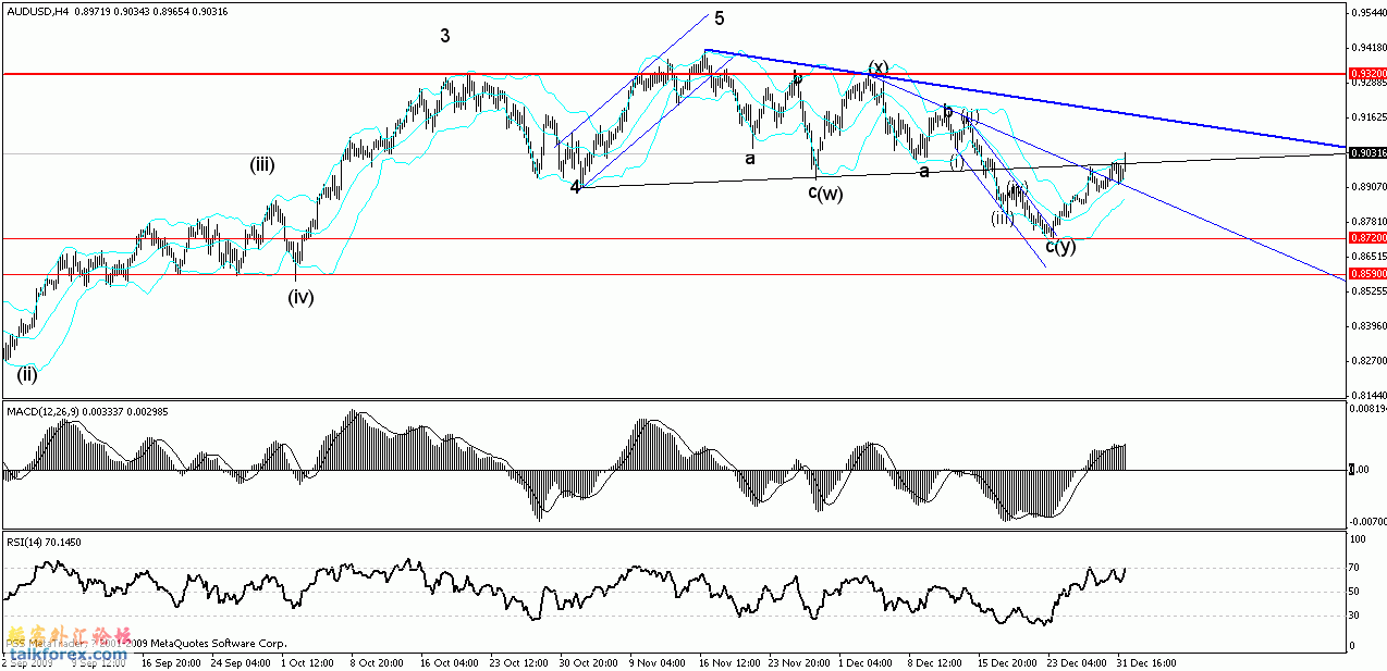 aud.gif