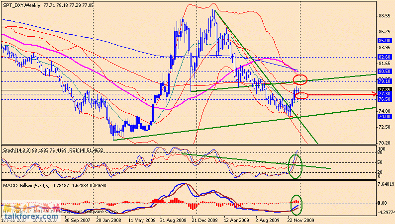 usdx w 100101.gif