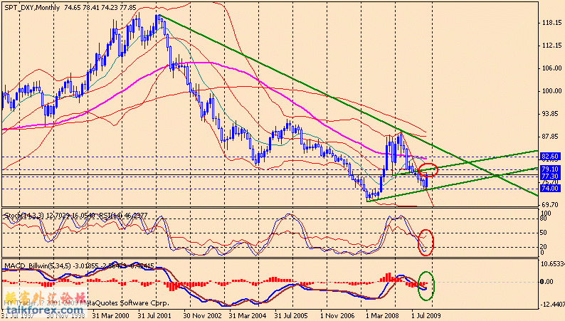 usdx m 100101.gif