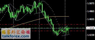 eurusd100107-1.jpg