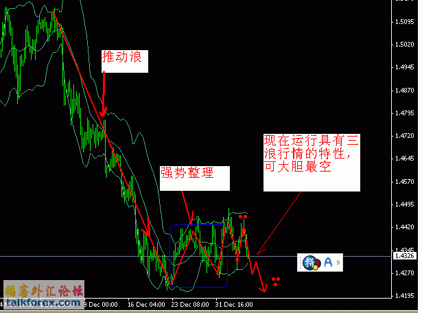 2010-1-7（eurusd DAYS）.GIF