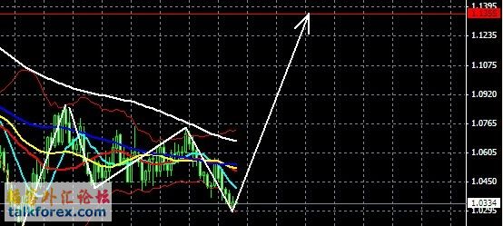 usdcad.jpg