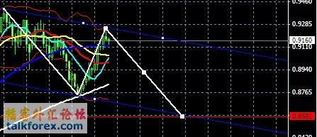 audusd.jpg