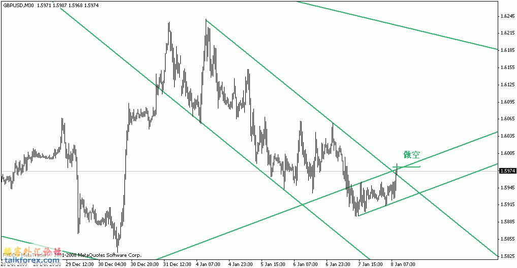 gbp.gif