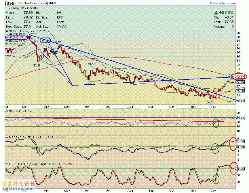 100101 usdx d.GIF