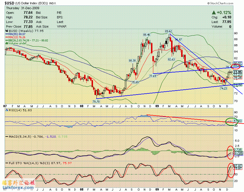 100101 usdx w.GIF