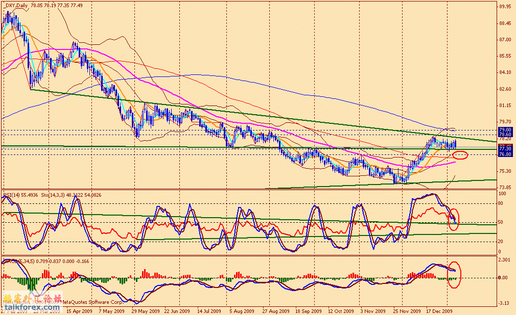 usdx d 100108.gif