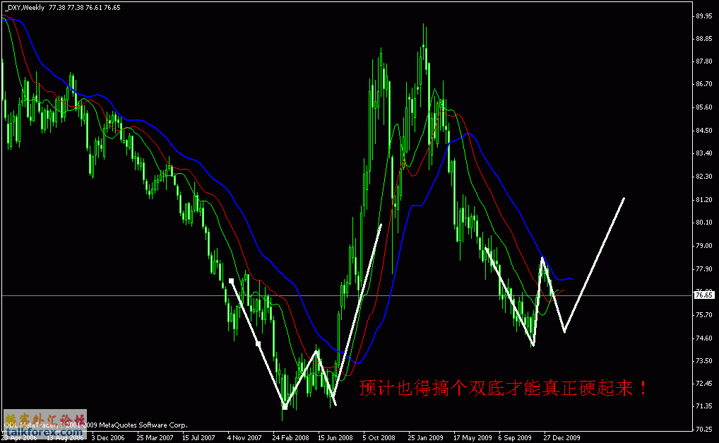 usdx2.gif