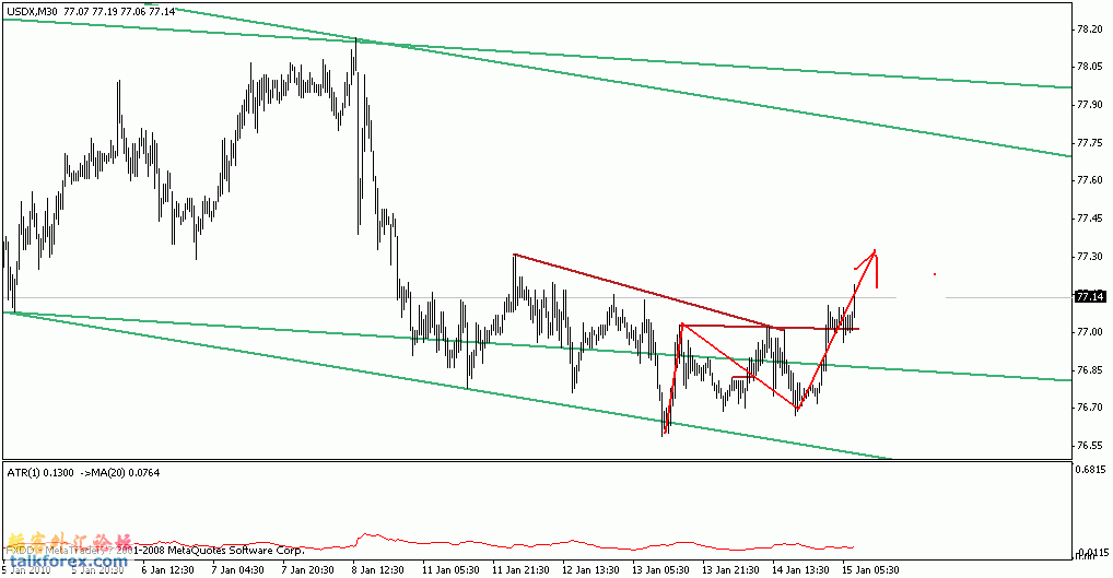 gbp.gif