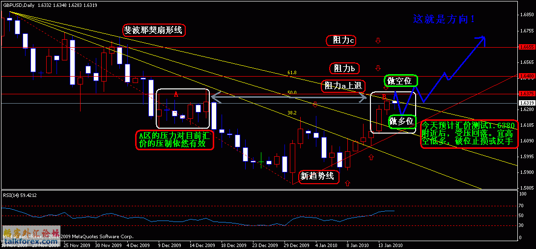 gbp010115.gif