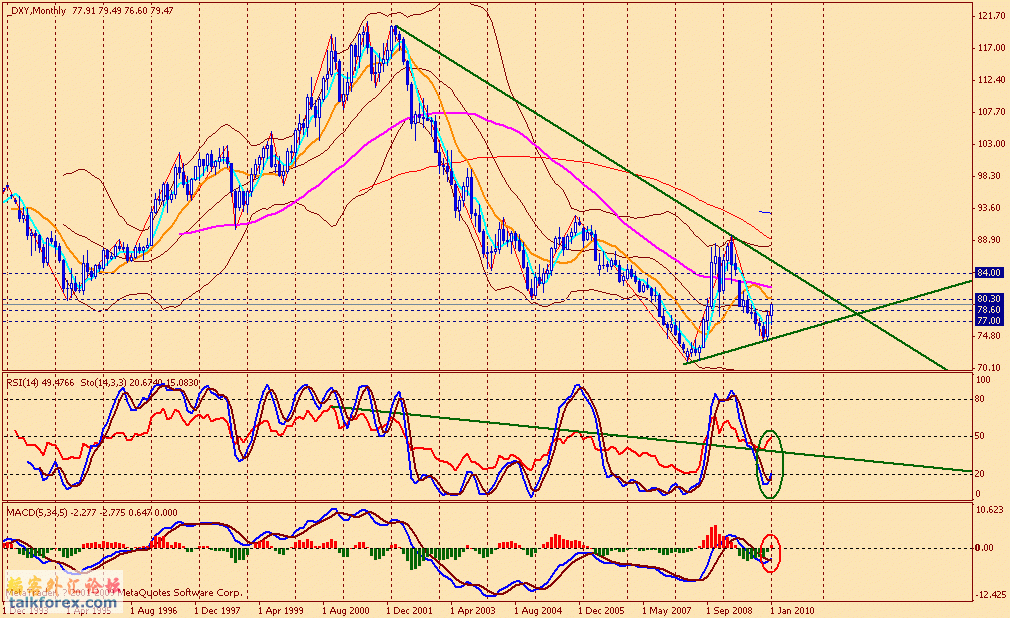 usdx m 100201.gif