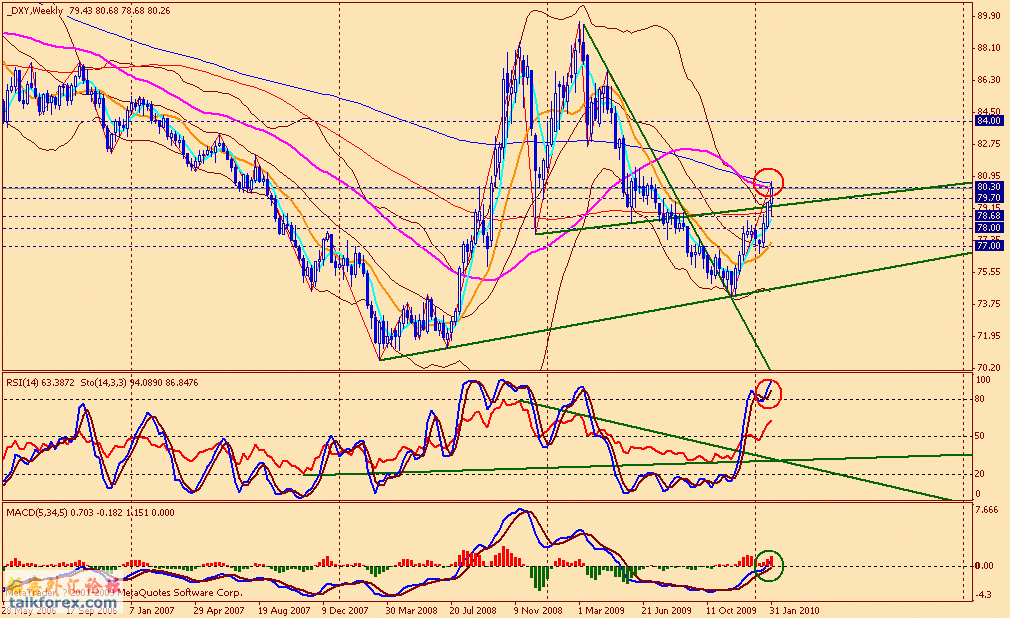 usdx w 100205.gif