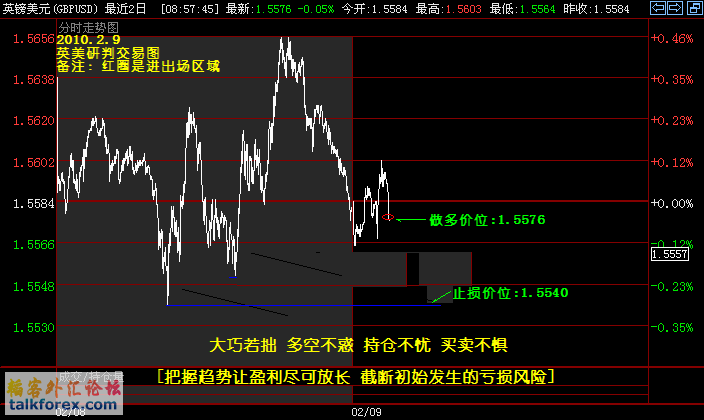 英美研判交易图.png