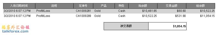 3月成绩单-2.jpg