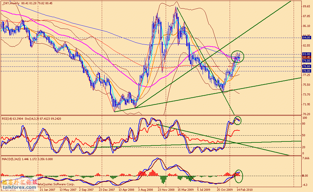 usdx w 100305.gif
