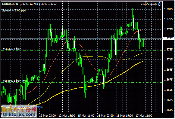 EURUSD_H1.gif