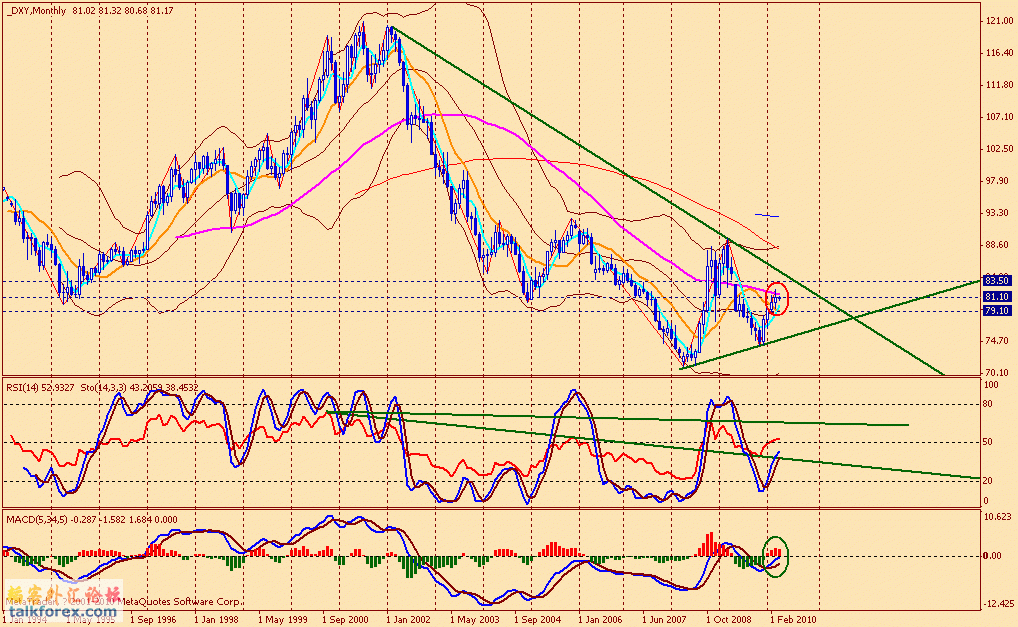 usdx m 100402.gif