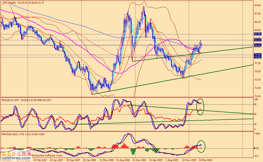 usdx w 100402.gif